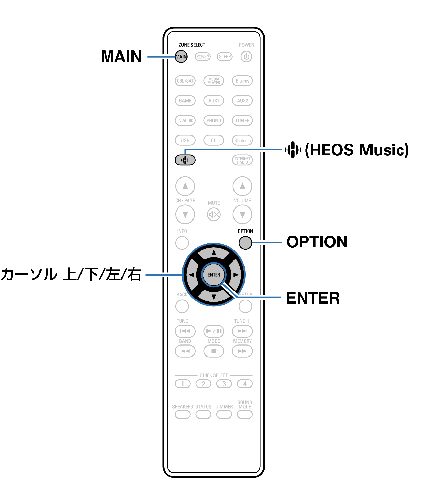 Ope Convenient RC1259
